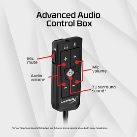 HyperX Cloud II Gaming Headset