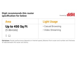 Xiaomi Mi Smart Router 4C, 300 Mbps with 4 high-Performance Antenna