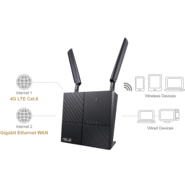 Asus 4G-AC53U AC750 Dual-Band 4G LTE Wi-Fi Modem Router | 4G-AC53U